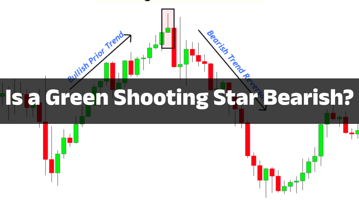 Is a Green Shooting Star Bearish